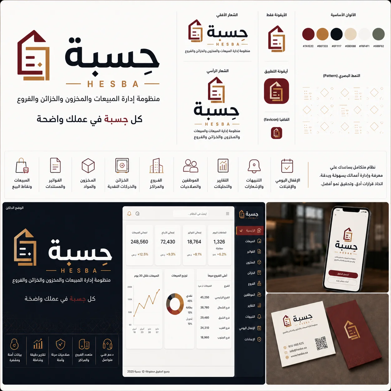 شاشة تنفيذ ومتابعة العمليات